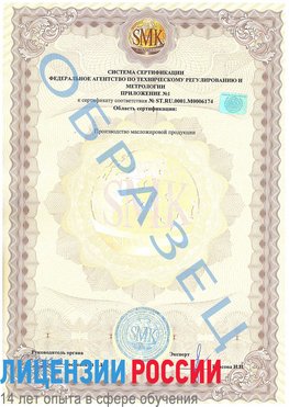 Образец сертификата соответствия (приложение) Лабинск Сертификат ISO 22000